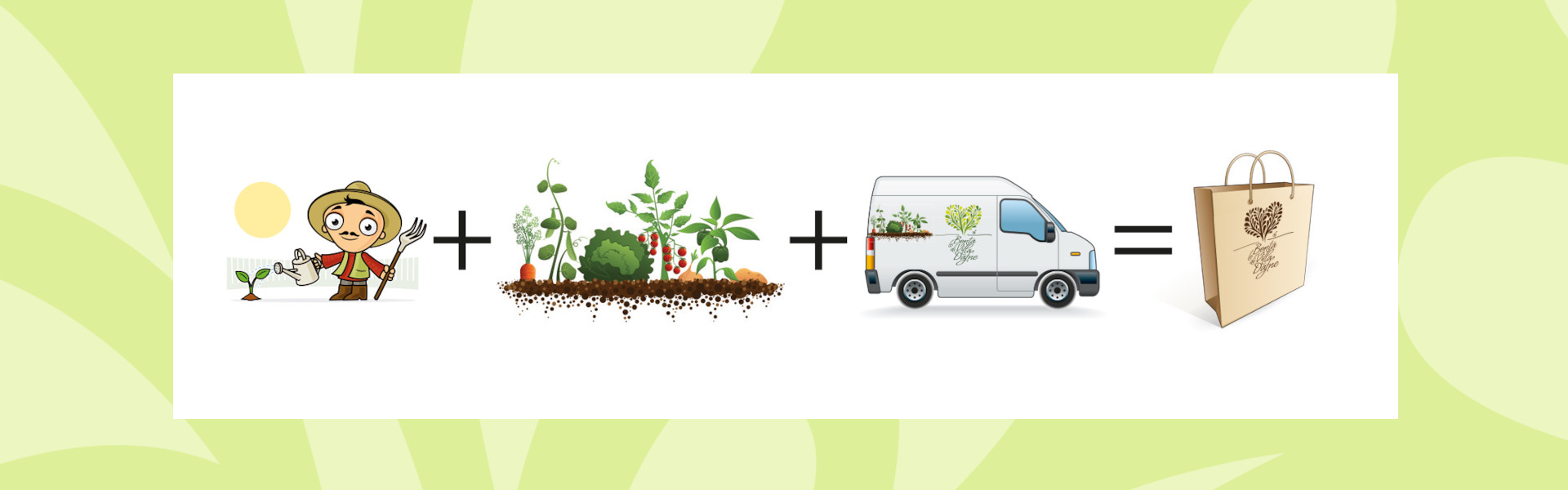  Your Sicilian shopping from our company directly to your home